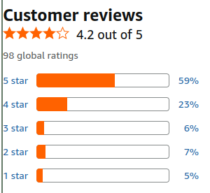 Customer Review